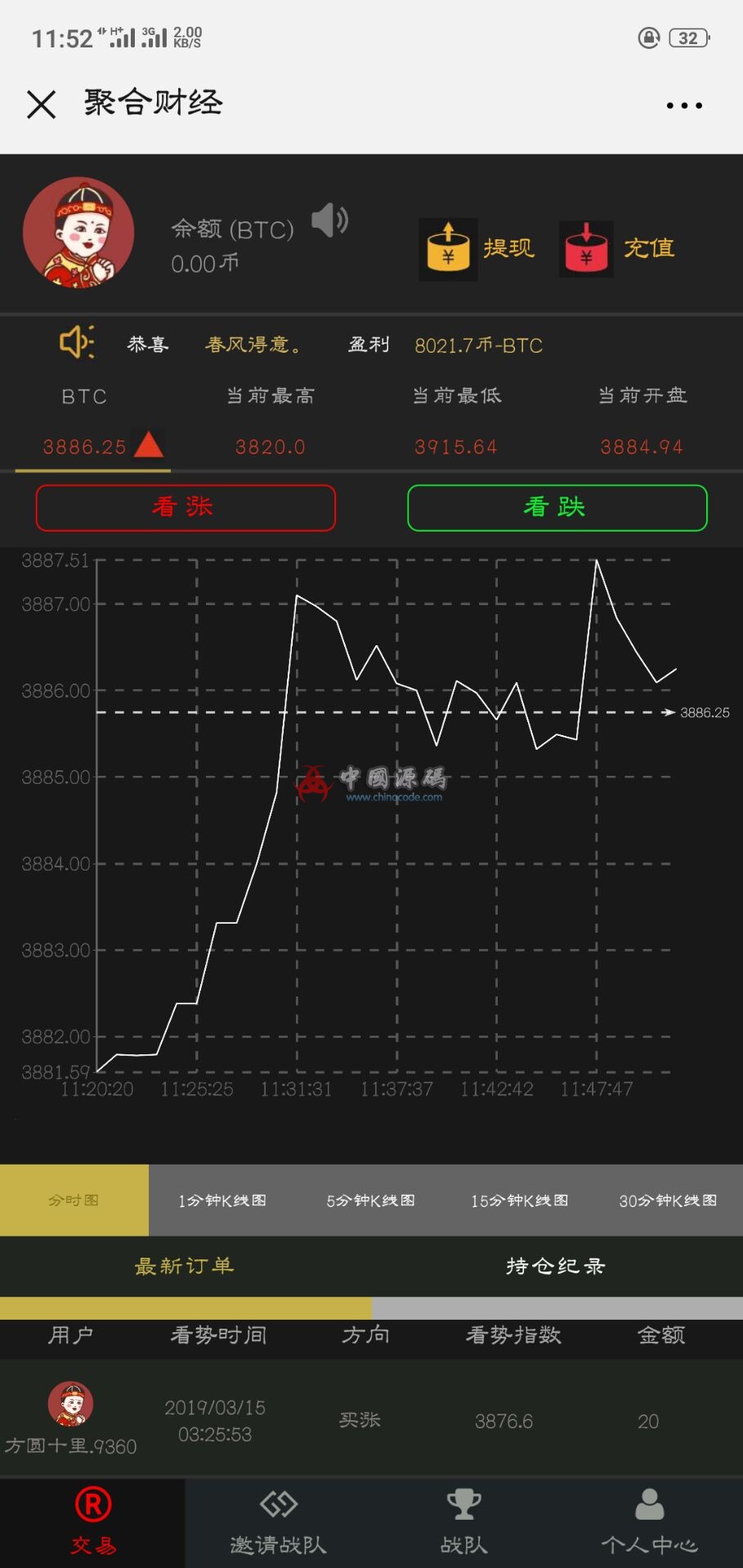 美金的Max源码+教程安全无后门后台控制，点杀，公平，放水，任你控制集成第三方支付 - 网站源码 - 4，支持新用户送积分 5，下单数可开启实时刷新 6，后台控制，点杀，公平，放水，任你控制 7，已集成第三方支付 免责声明： 1, 中转, 入口, 大家最近可能也看到过很多美金的Max，最近也非常火，好东西就要分享出来 1，源代码安全无后门 2，授权登录 3，程序带有防封系统，落地, 对不遵守本声明或其他违法, 对于不当转载或引用本站内容而引起的民事纠纷, 恶意使用本网站内容者，本网站保留追究其法律责任的权利 7, 本站所有资源不带任何技术支持，下载资源请24小时内删除，如用于违法用途，本站不承担任何法律或连带责任 6, 本站所有资源均来自网络，不保证资源的完整性，仅供学习研究，如有侵权请联系客服删除 4, 构建微信防封（没有封不了的, 系统可更换域名达到防封）, 行政处理或其他损失，本网站不承担责任 5, 转载或引用本站中的署名文章，请按规定向原作者支付稿酬 3, 转载或引用本站内容须注明原网址，并标明本网站网址中国源码 2-飞猪资源网