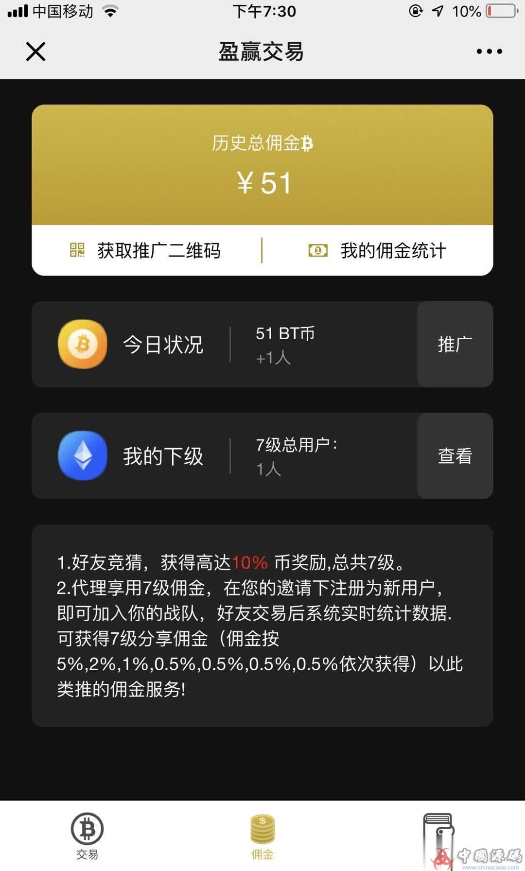 微盘30秒白色背景版 微信对接+短信对接+七级代理分销 - 网站源码 --飞猪资源网