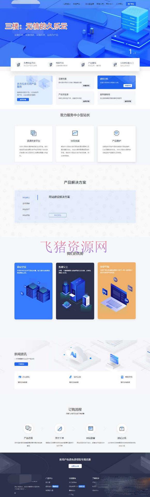 【主题模板】魔方模板IDC系统冰云科技风格魔方主题 - 其他模板插件 --飞猪资源网