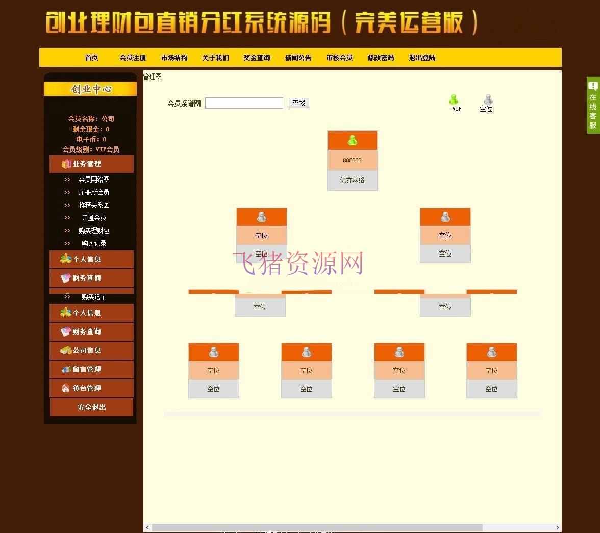 ASP创业理财包直销分红系统源码(完美运营版) - 免费源码 --飞猪资源网