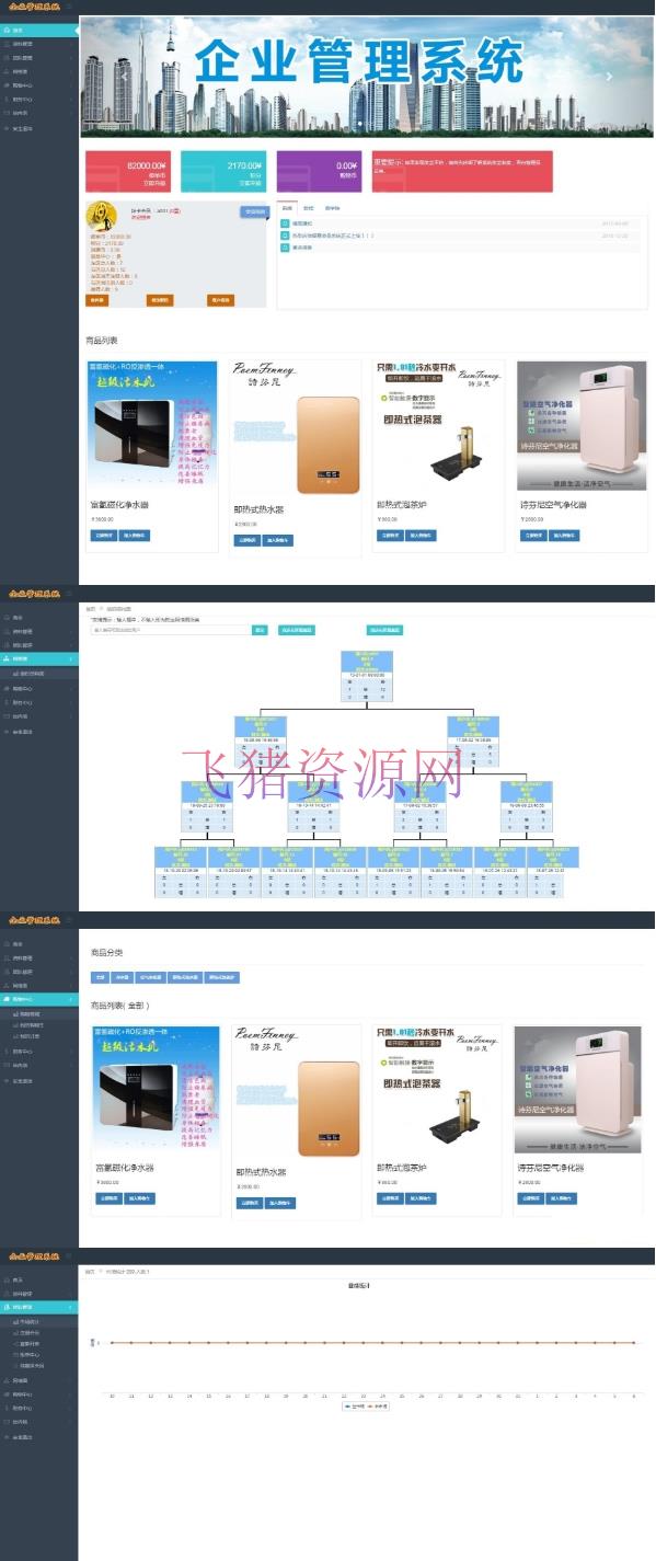 PHP自适应前台直销源码 起盘于POS机双轨带内部商城 有工资功能 - 免费源码 --飞猪资源网