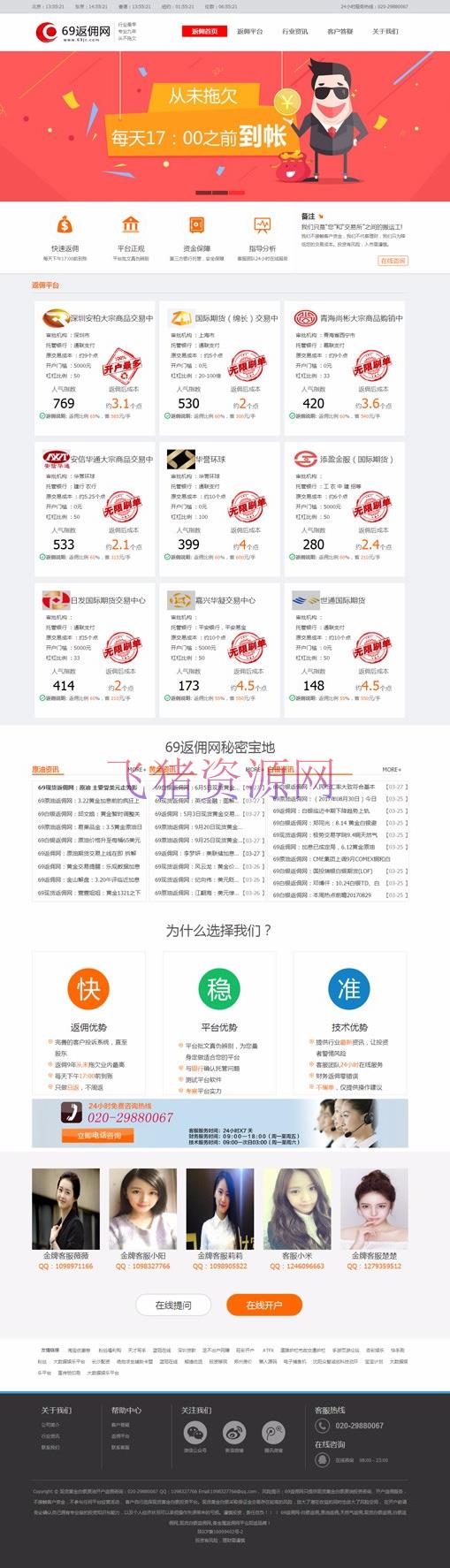 金融行业返佣网网站源码 全自动采集更新 织梦dedecms内核 - 免费源码 飞猪资源网-飞猪资源网
