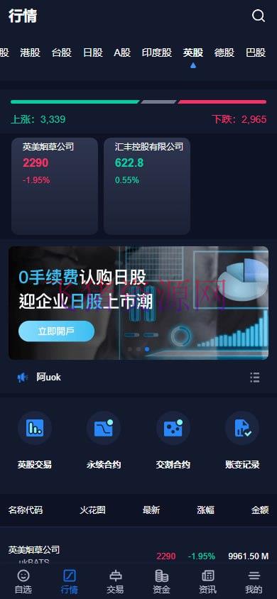 图片[2]-【网站源码】价值2000U综合盘交易所完全java+vue开源-吾图资源网