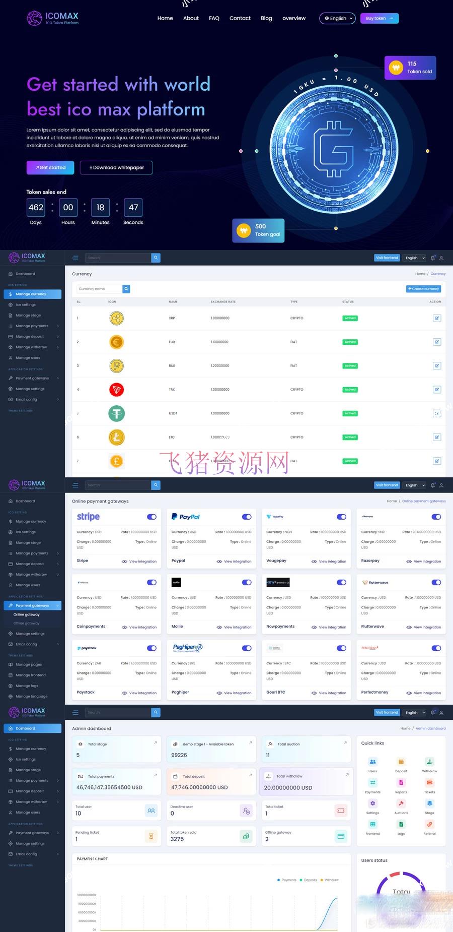 【网站源码】区块链虚拟币代币销售拍卖平台,加密货币全方位数字资产交易平台 - 区块链源码 --飞猪资源网