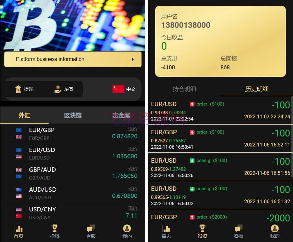 【网站源码】多语言金色微盘理财平台源码 - 区块链源码 --飞猪资源网