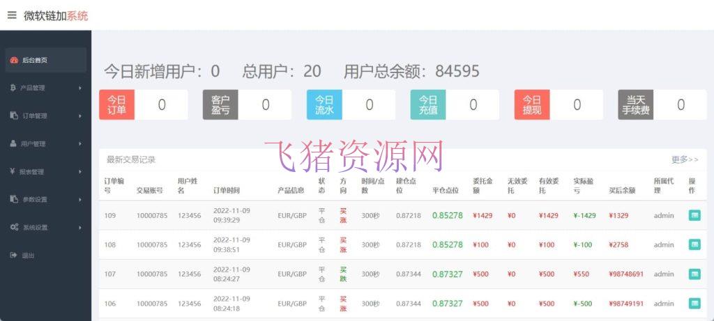 图片[3]-【网站源码】多语言金色微盘理财平台源码-吾图资源网