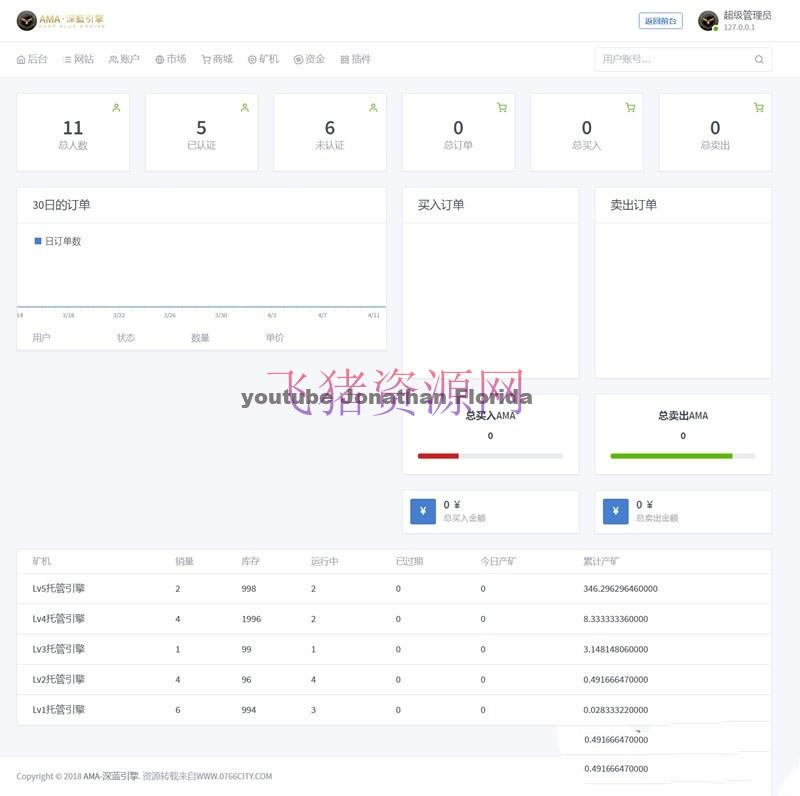 图片[2]-【区块链源码】最新的网易星球GEC挖矿系统修复版 章鱼星球挖矿系统源码 区块链虚拟币交易源码 基于ThinkPHP5开发-吾图资源网