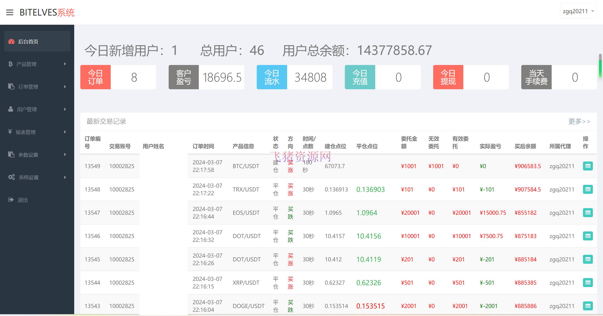 【区块链源码】四国语言微盘仿交易所源码/K线正常/秒合约/质押/带文本搭建教程 - 区块链源码 --飞猪资源网