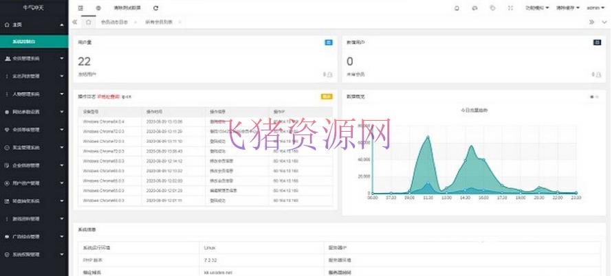 图片[2]-【网站源码】牛气冲天运营版区块链系统/宠物合成+金币系统+广告-吾图资源网
