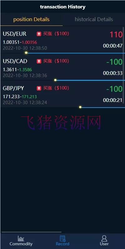 【多语言区块链交易源码】海外微盘微交易系统+秒合约交易系统