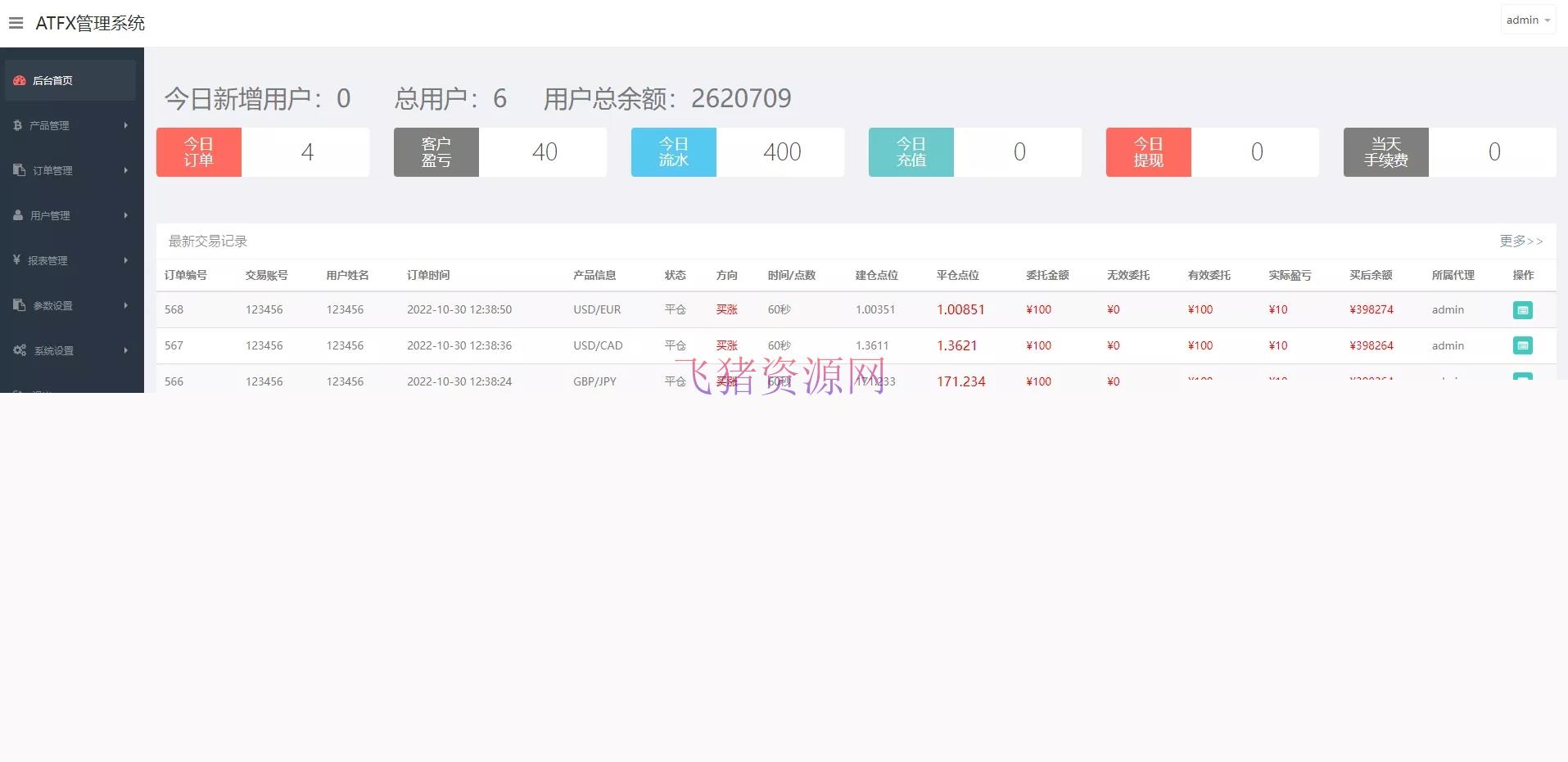 【多语言区块链交易源码】海外微盘微交易系统+秒合约交易系统