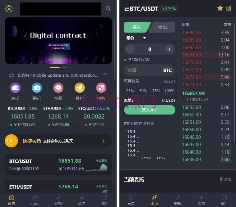 【区块链源码】基于laravel开发的开源交易所源码 | BTC交易所 | ETH交易所 | 交易所 | 交易平台 | 撮合交易引擎 - 区块链源码 --飞猪资源网