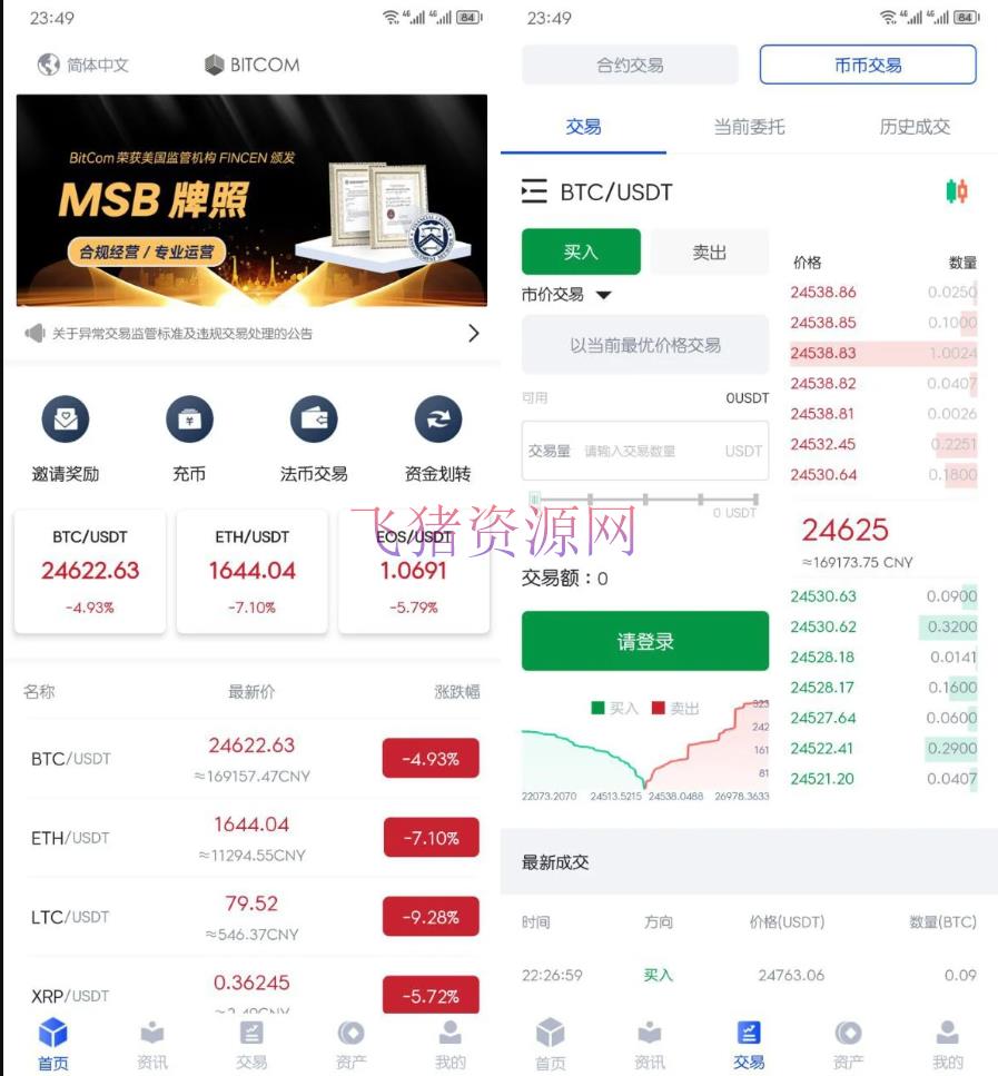 【区块链源码】BitCom交易所原生安卓源码+IOS端源码/对接火币网数据/K线需要修复/带简单安装教程 - 区块链源码 --飞猪资源网