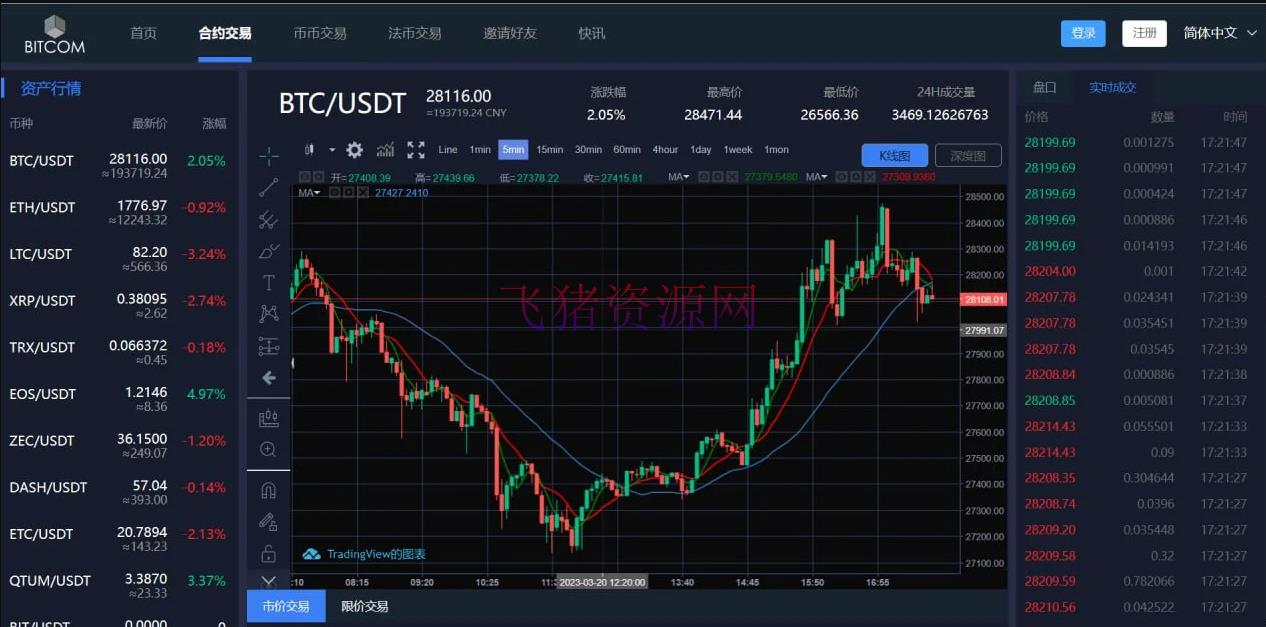 图片[3]-【区块链源码】BitCom交易所原生安卓源码+IOS端源码/对接火币网数据/K线需要修复/带简单安装教程-吾图资源网
