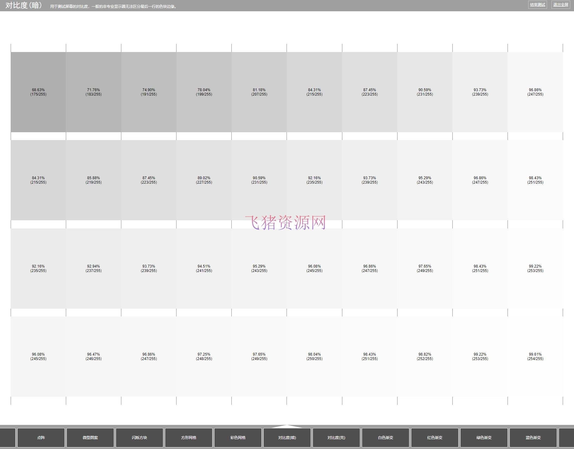 在线检测显示屏坏点html工具源码