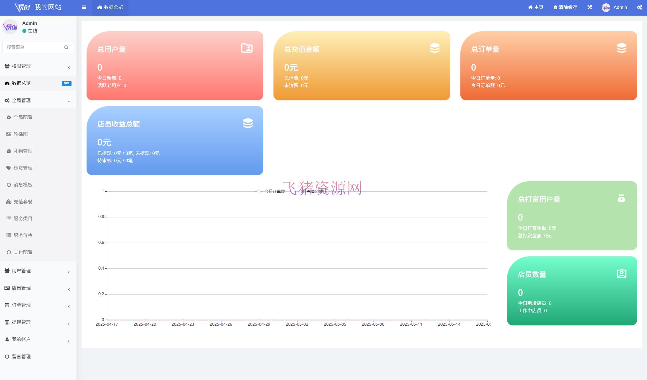 最新陪玩陪聊系统网站源码 娱乐交友系统公众号版