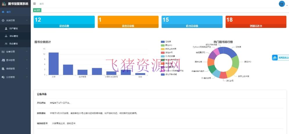 【网站源码】springboot图书馆管理系统 springboot开源项目 图书借阅管理系统 前后端分离版本加论文 - 其他源码 --飞猪资源网