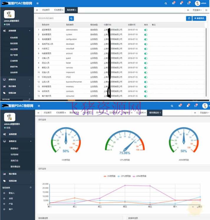 图片[2]-【网站源码】物联网后台管理系统源码 asp.net内核-吾图资源网
