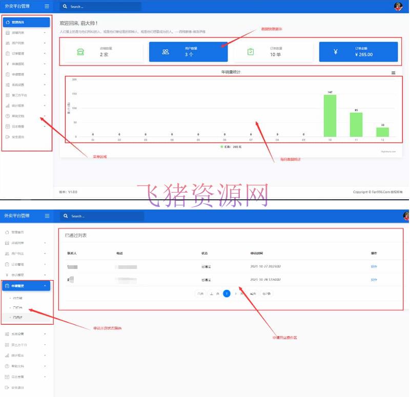 图片[4]-【网站源码】餐饮连锁外卖点餐平台 服务端+后台管理+小程序商户端+小程序前端 V1.0.1正式版-吾图资源网