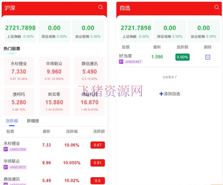 图片[2]-【网站源码】股票交易源码 红色UI股票系统源码 主观交易系统源码-吾图资源网