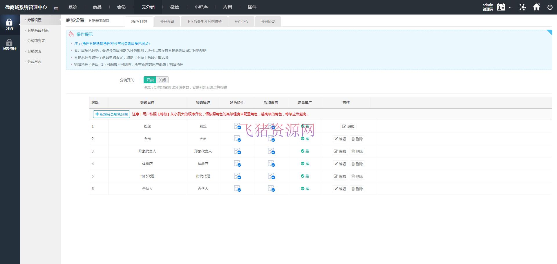 微商代理商补货商城系统源码