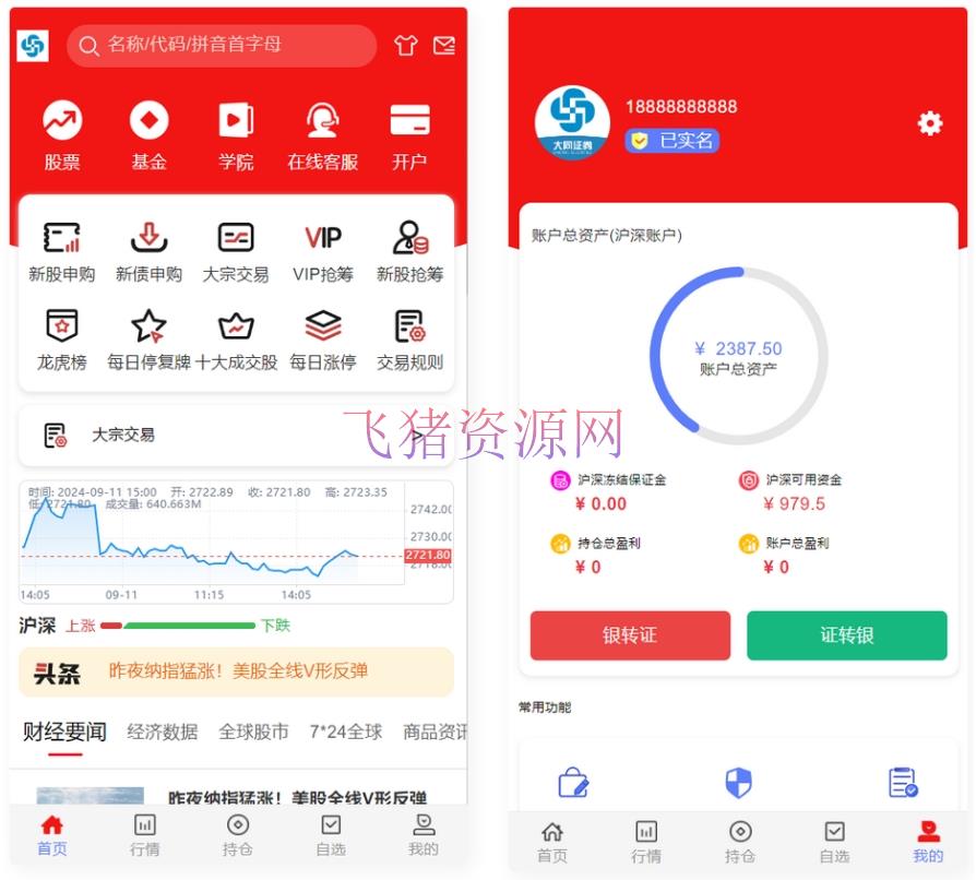 【网站源码】红色UI的股票交易网站 2024股票系统源码 主观交易系统 - 其他源码 --飞猪资源网