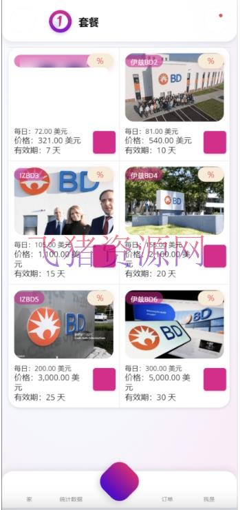 A2447海外BD产业源码 基金共享 投资理财源码 个人理财系统平台