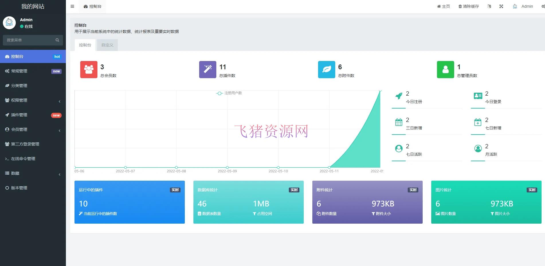 图片[3]-【网站源码】元宇宙NFT交易系统+源码数字藏品3D合成+空投盲盒玩法抽集卡-吾图资源网