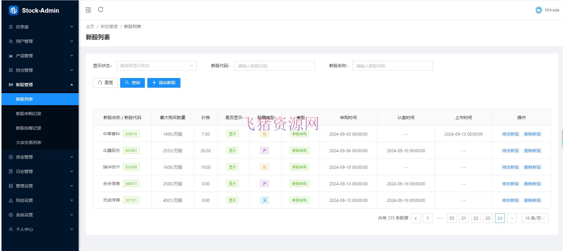 2024最新股票系统源码 附教程