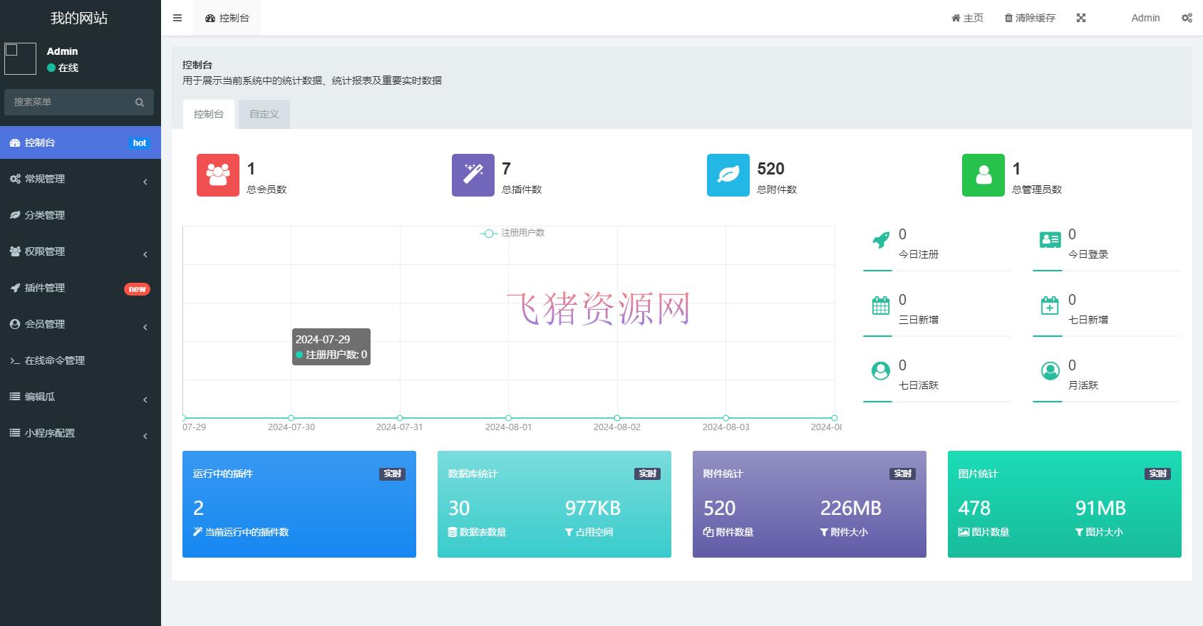 用户看广告获取密码访问网页内容流量主模式源码