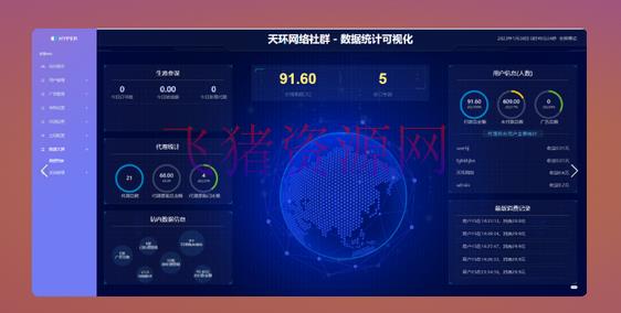 【网站源码】2024最新付费进群系统 修复版 - 其他源码 --飞猪资源网
