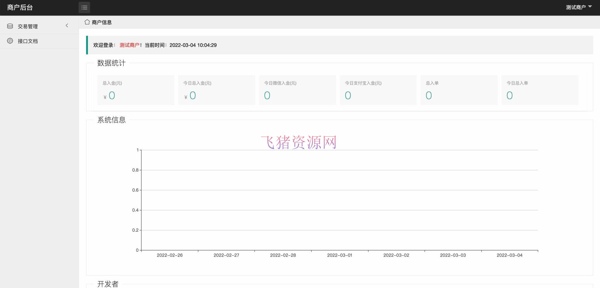【网站源码】保时捷中石化油卡充值系统聚合支付系统 - 其他源码 --飞猪资源网