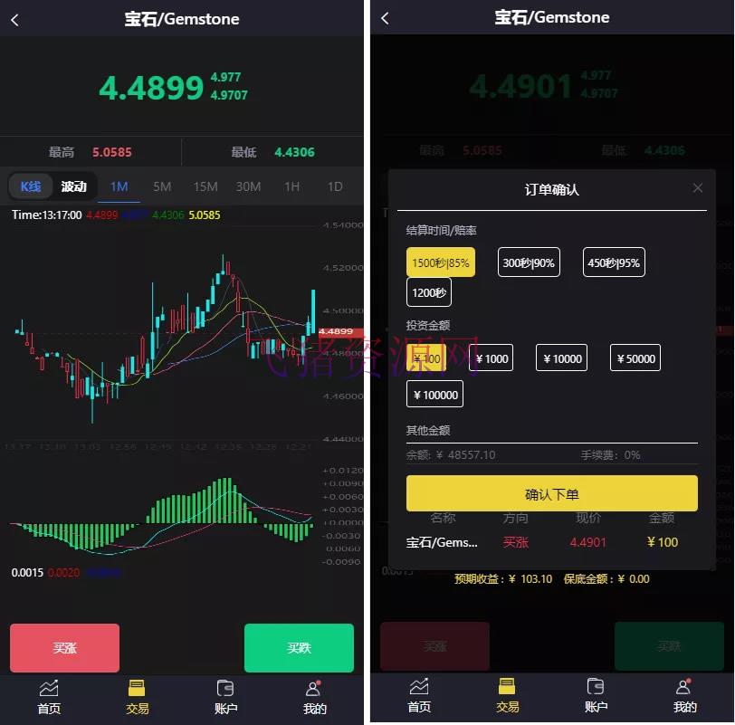 图片[2]-【网站源码】一套二开版微交易系统/贵金属交易平台/微盘交易系统-吾图资源网