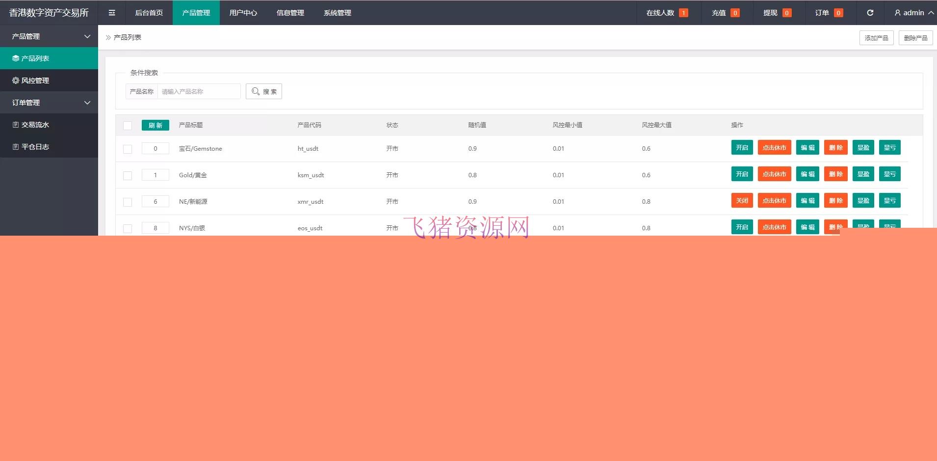 图片[5]-【网站源码】一套二开版微交易系统/贵金属交易平台/微盘交易系统-吾图资源网