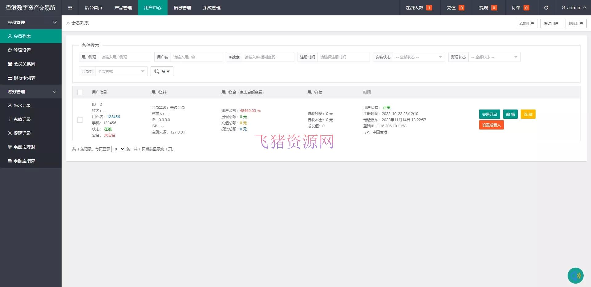 图片[6]-【网站源码】一套二开版微交易系统/贵金属交易平台/微盘交易系统-吾图资源网
