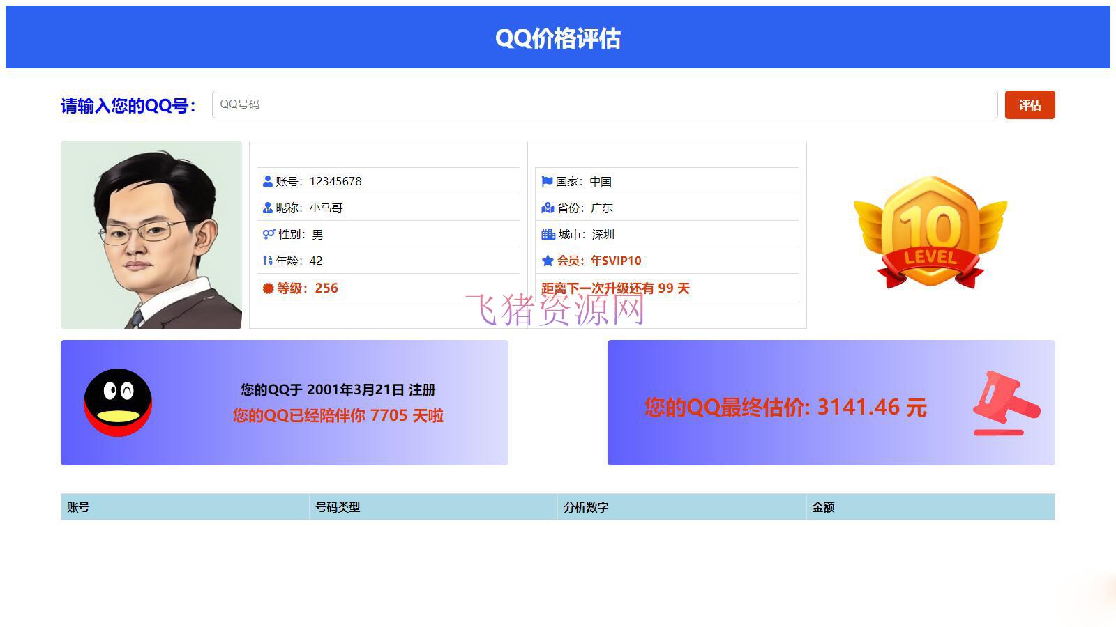【网站源码】抖音爆火的QQ价格评估前端源码 - 其他源码 --飞猪资源网