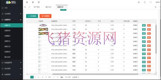 图片[2]-【APP源码】思乐直播系统短视频直播系统源码 直播短视频平台系统APP源码多功能后台系统-吾图资源网