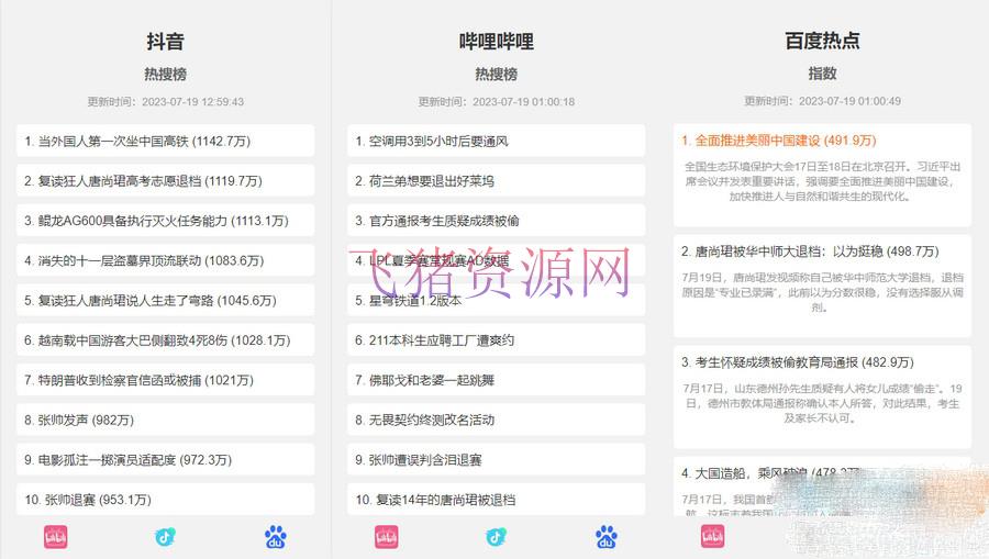 [其他源码] 抖音、百度、哔哩哔哩热搜热榜单页的HTML源码 - 其他源码 --飞猪资源网