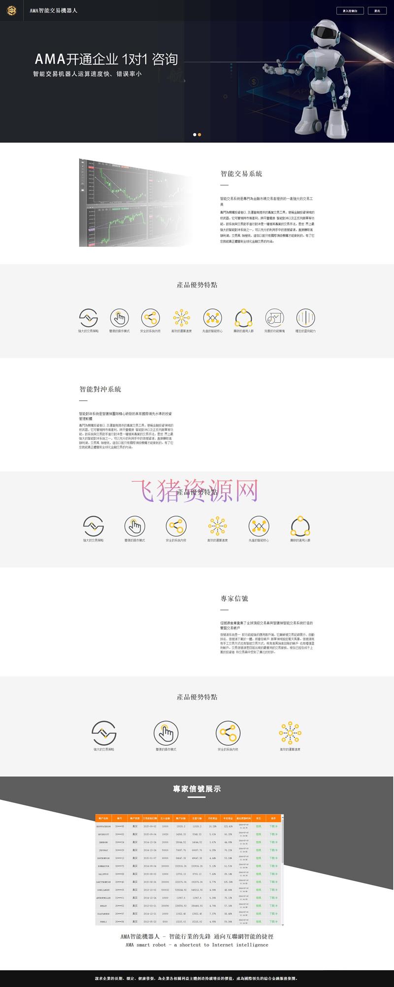 智能交易機器人网站打包 带安装说明 - 其他源码 --飞猪资源网
