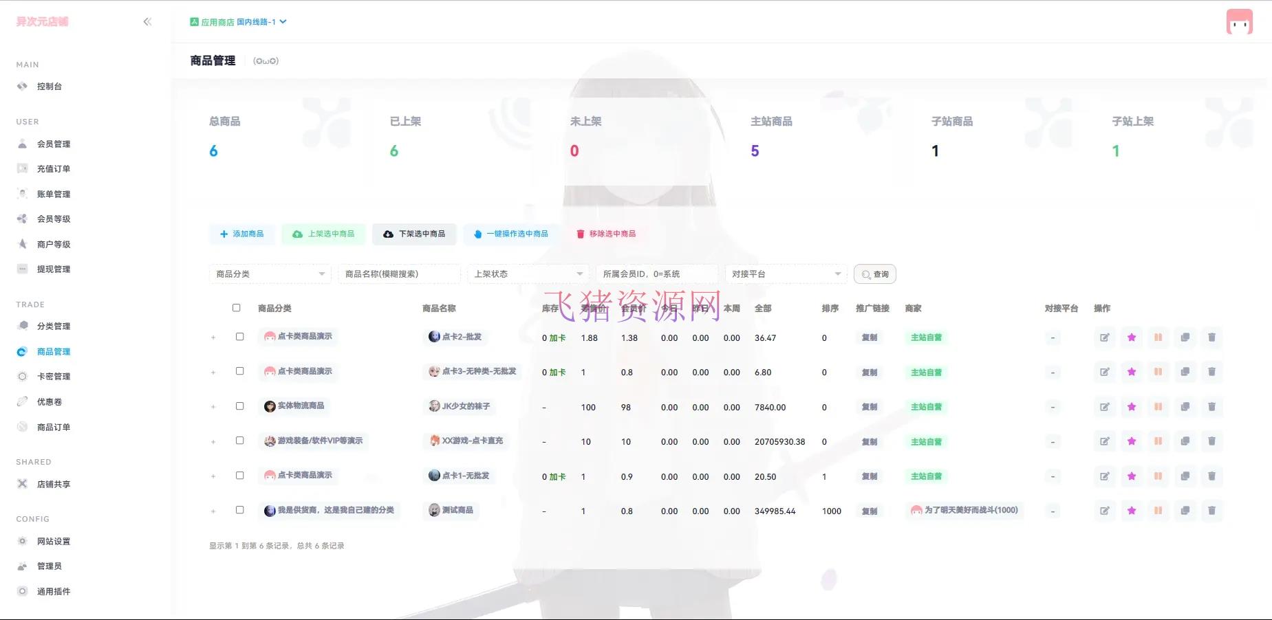 【网站源码】异次元发卡源码系统/荔枝发卡V3.0二次元风格发卡网全开源源码 - PHP源码 --飞猪资源网