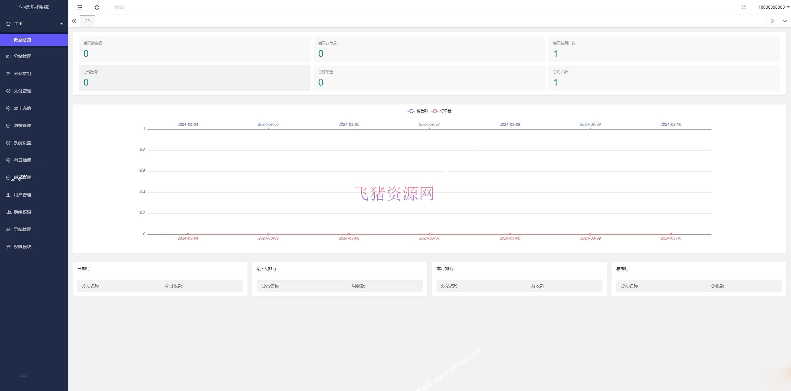 【网站源码】最新29网课交单平台源码修复全开源版本 - PHP源码 --飞猪资源网