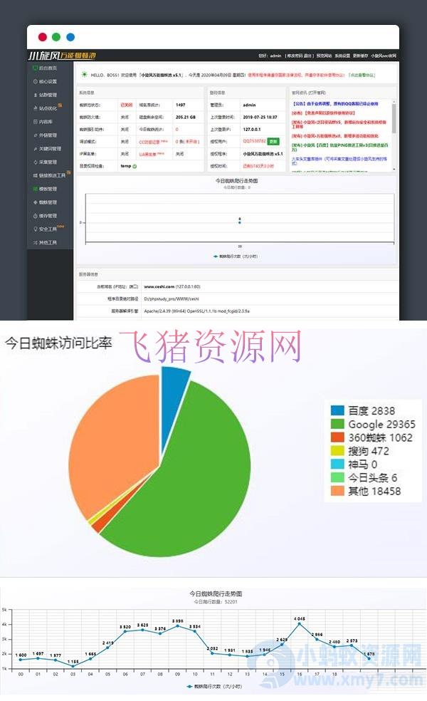 【网站源码】小旋风万能蜘蛛池站群程序+破解版不限授权 - PHP源码 --飞猪资源网