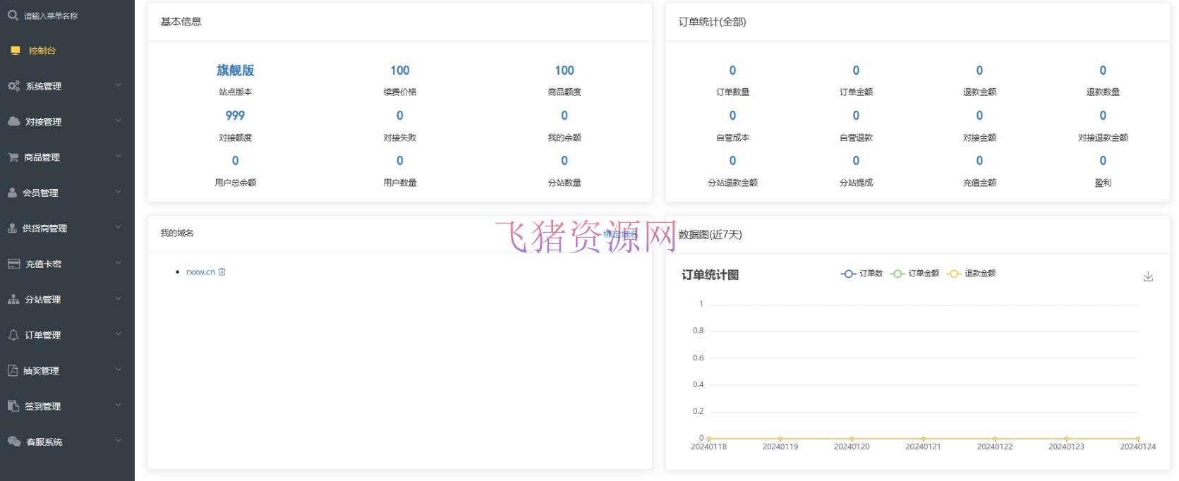 【网站源码】卡密交易系统 卡密社区SUP系统源码 分销系统平台 分销商城系统开发 - PHP源码 --飞猪资源网