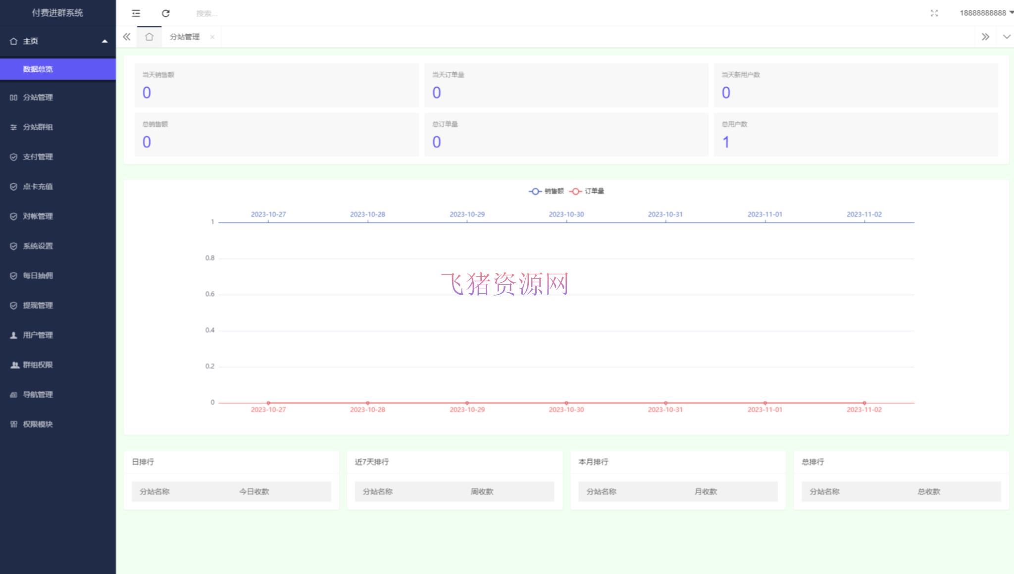 图片[3]-【网站源码】某鱼购买的付费进群系统源码 带定位完整版附教程-吾图资源网