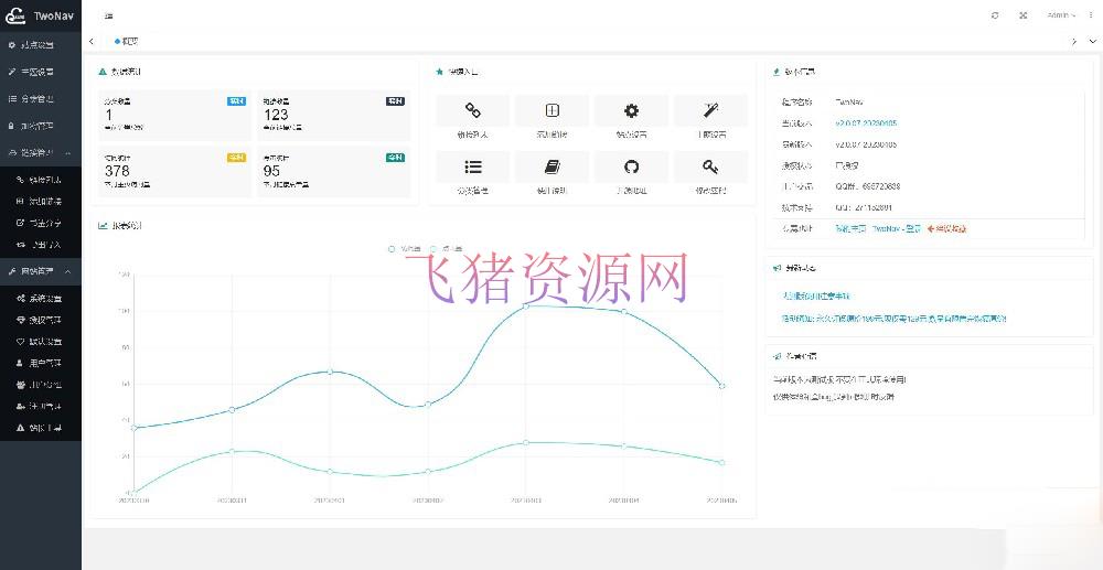 图片[2]-TwoNav导航网站源码 开源的书签（导航）管理程序-吾图资源网