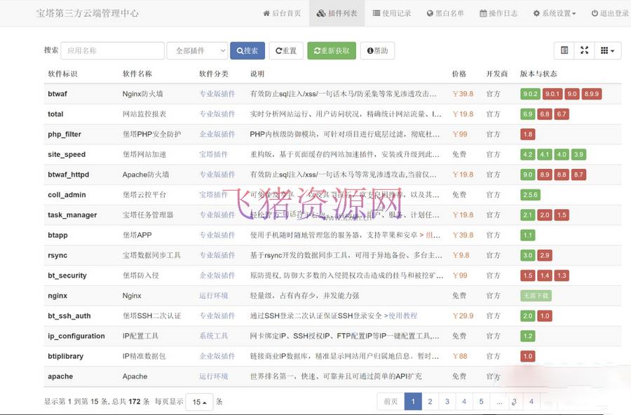 2023 宝塔面板第三方云端源码1.9版本 - PHP源码 --飞猪资源网