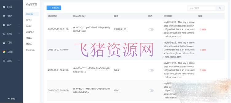 [php源码] 全新ChatGPT付费创作系统源码V2.1.0独立版 WEB端+H5端+小程序端 - PHP源码 --飞猪资源网