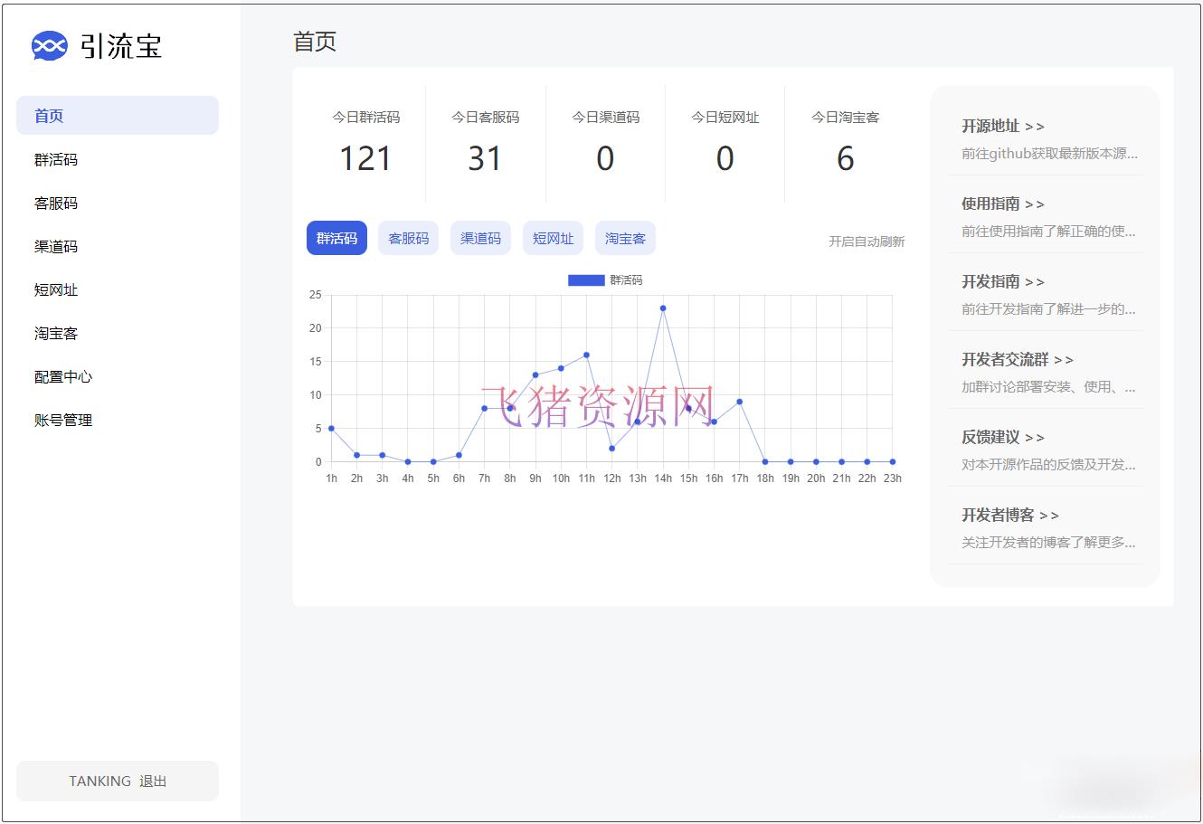 图片[2]-[php源码] 功能强大的活码管理平台-支持淘宝客和分享卡片等功能-吾图资源网