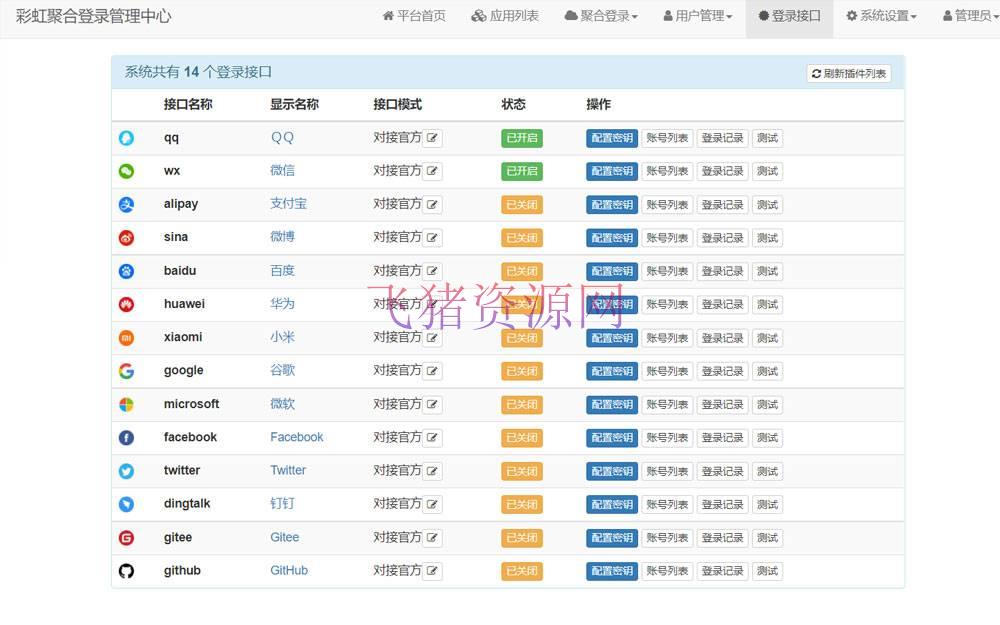 图片[3]-[php源码] 【亲测】彩虹聚合登录系统源码开心版 一站式社会化账号登录系统-吾图资源网