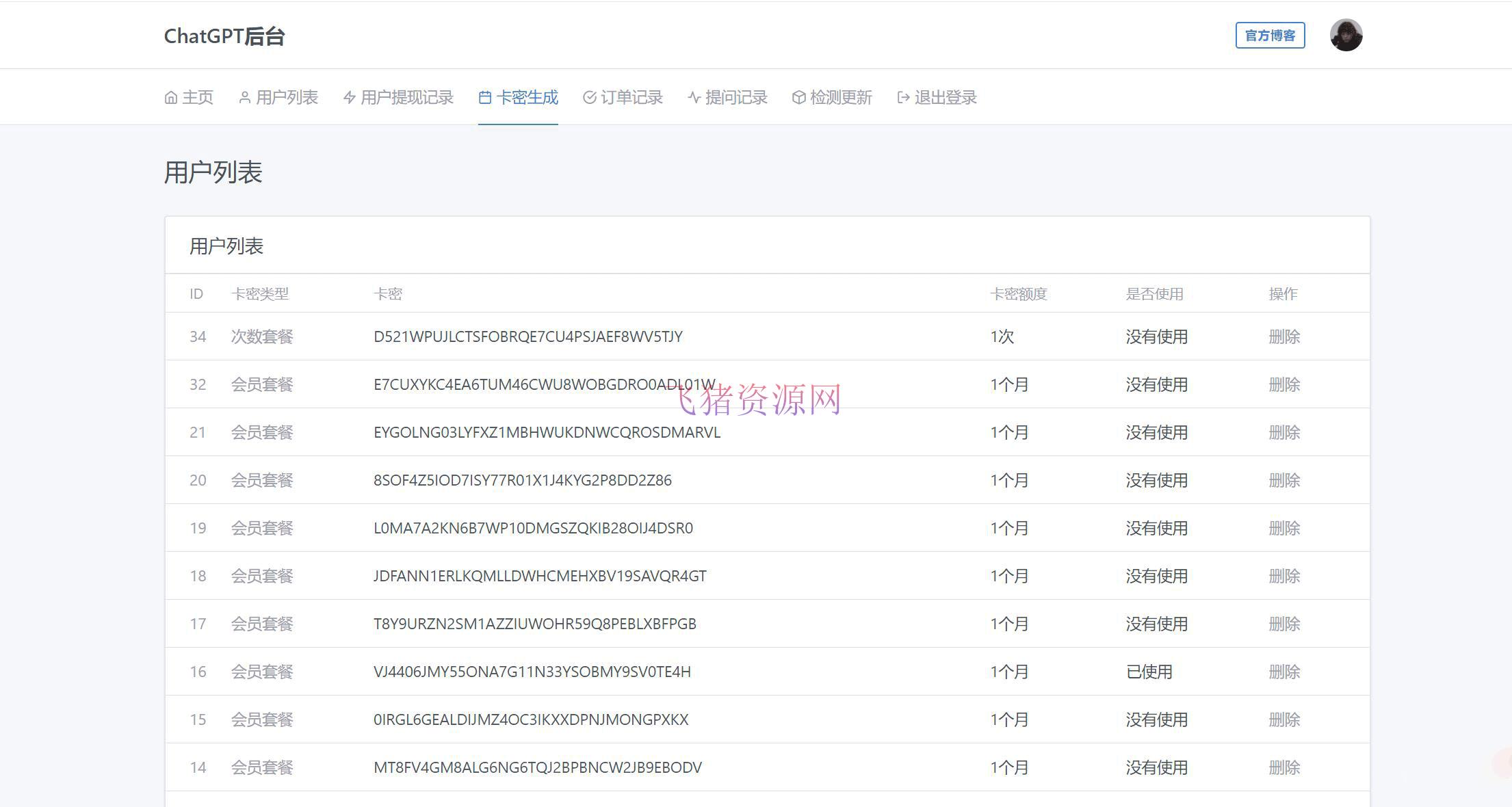 [php源码] 最新商业版ChatGPT源码V4.8.6 - PHP源码 --飞猪资源网
